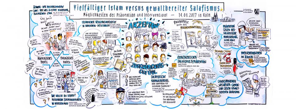 Grafisches Protokoll einer Veranstaltung von "Vielfältiger Islam versus gewaltbereiter Salafismus".